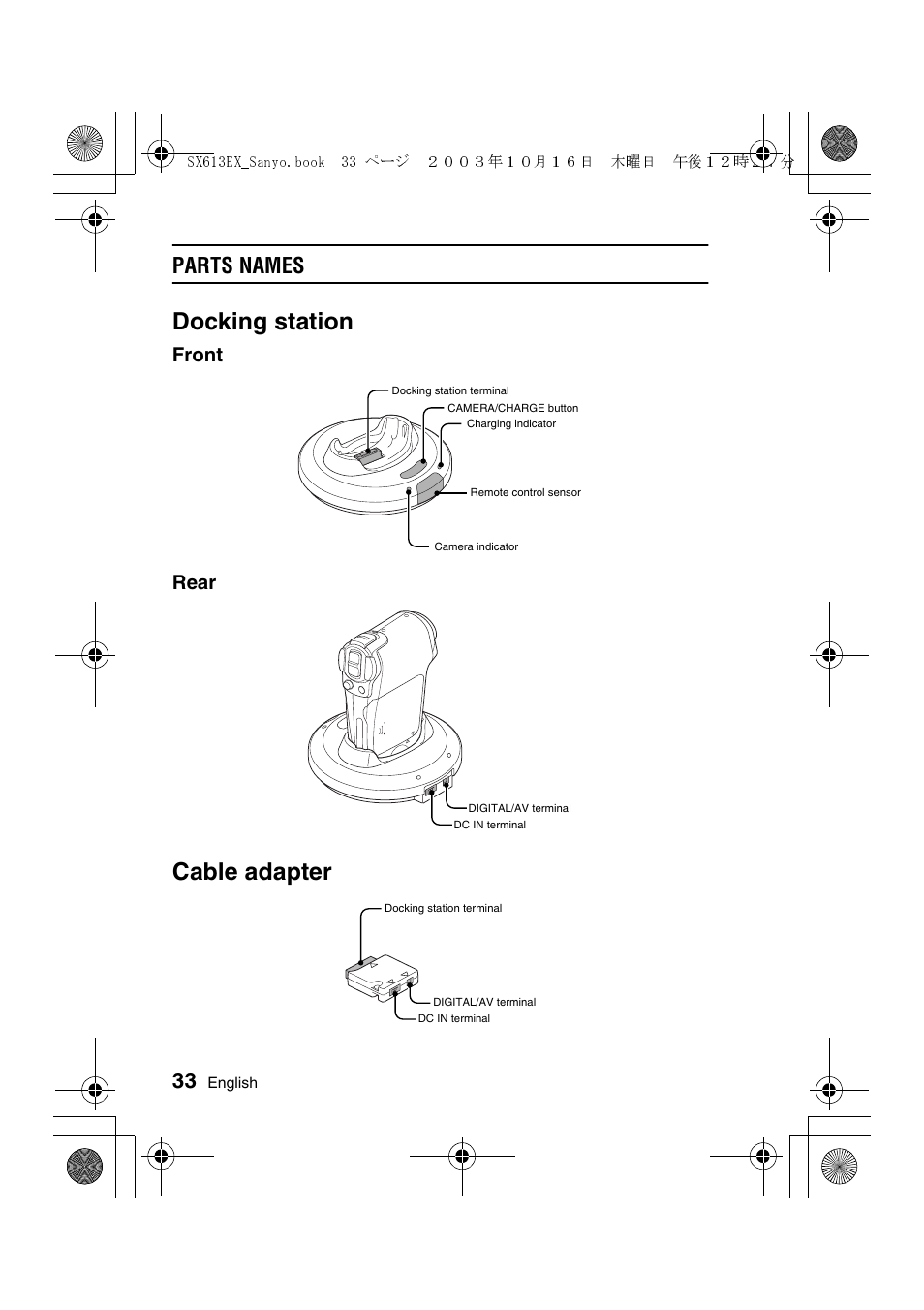 Docking station, Cable adapter, Parts names | Front rear | Sanyo VPC-C1 User Manual | Page 36 / 176