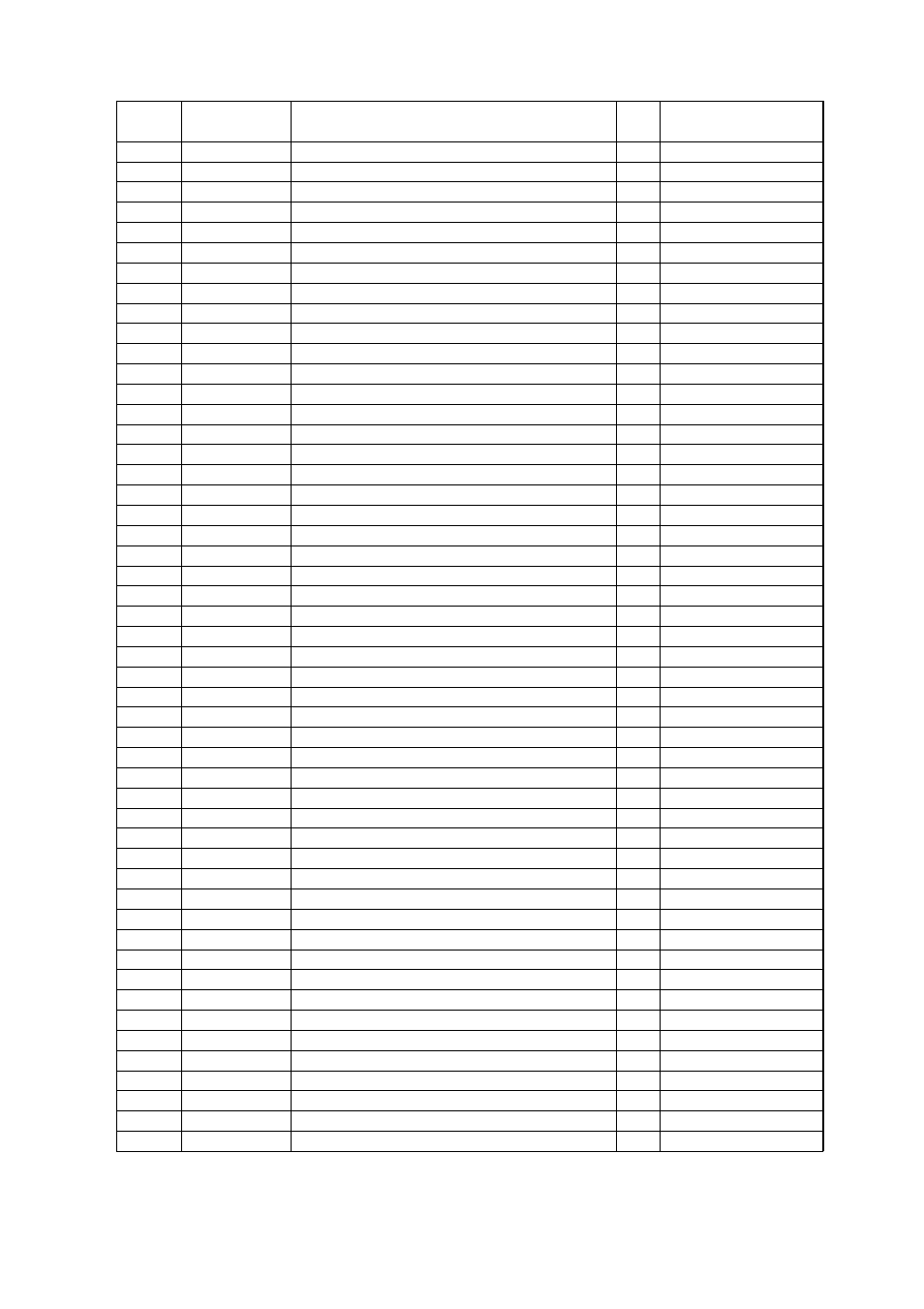 Sanyo CL0971 User Manual | Page 3 / 4