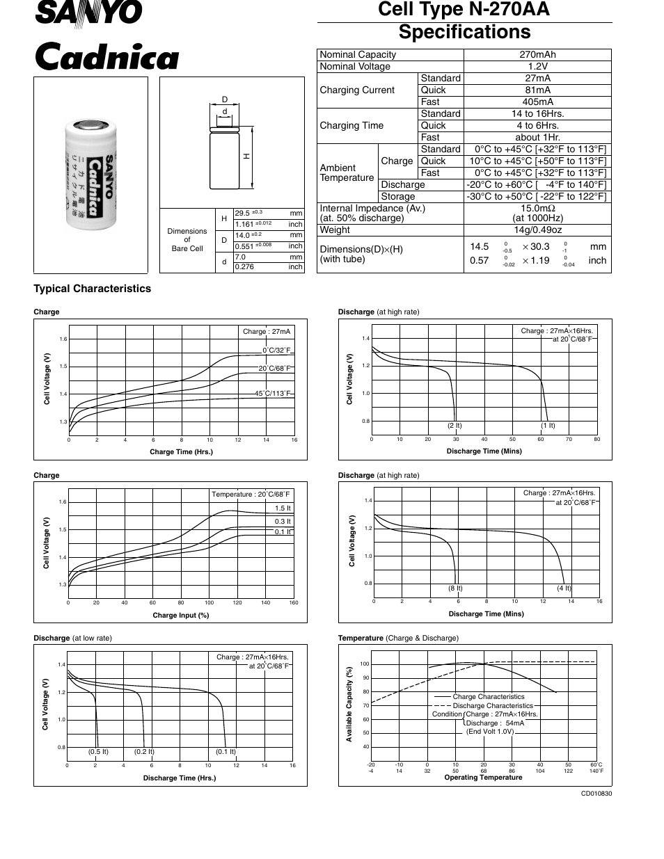 Sanyo N-270AA User Manual | 1 page