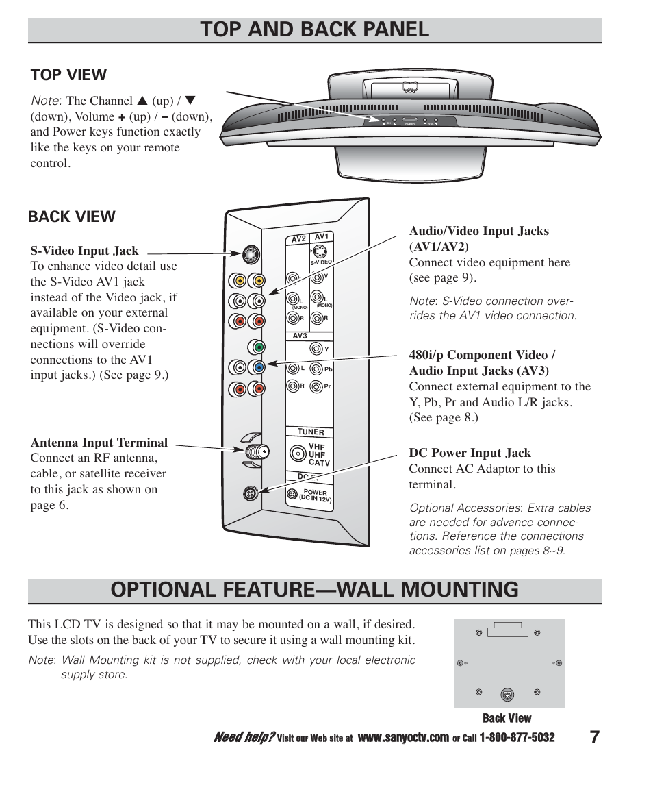 Top and back panel, Optional feature—wall mounting, Top view | Back view | Sanyo CLT1554 CLT2054 User Manual | Page 7 / 21