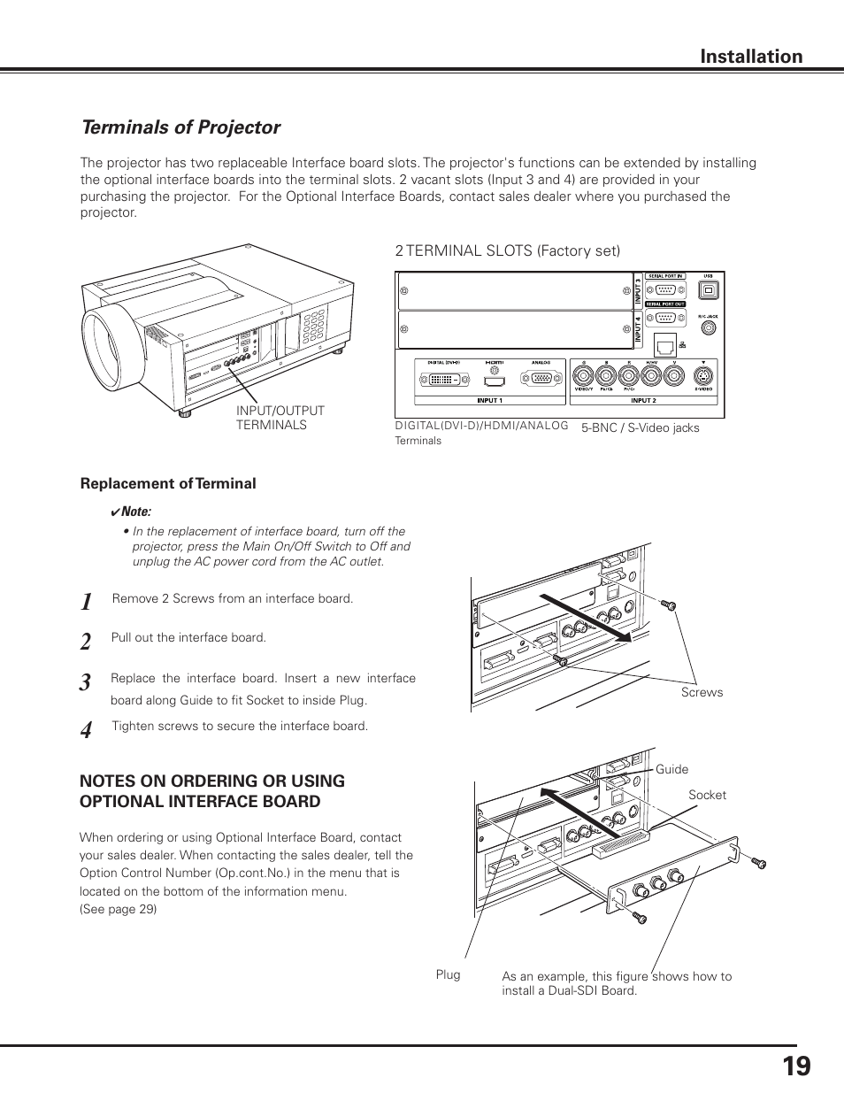 Terminals of projector, Installation terminals of projector | Sanyo PLC HF10000L User Manual | Page 19 / 99