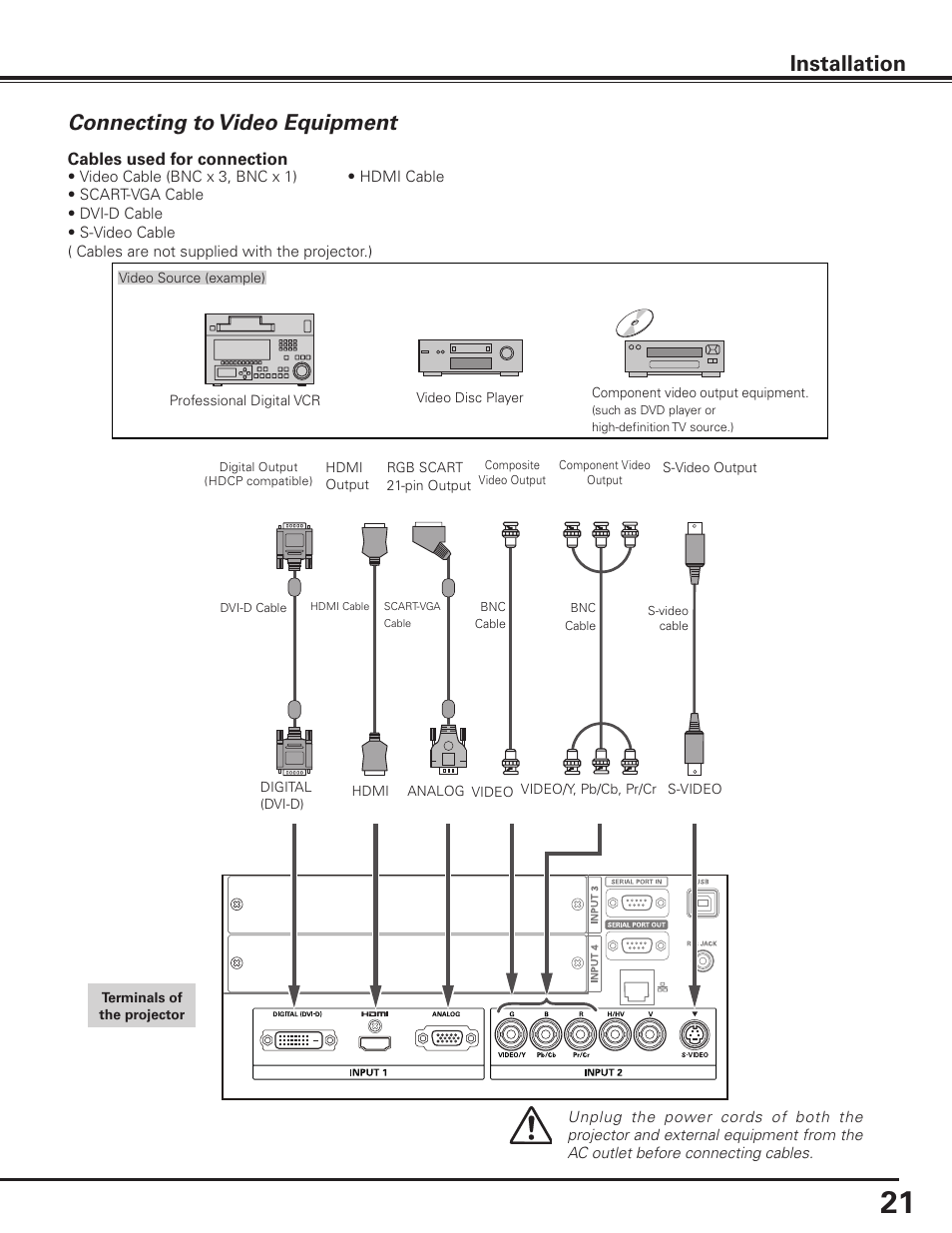 Connecting to video equipment, Installation connecting to video equipment | Sanyo PLC HF10000L User Manual | Page 21 / 99