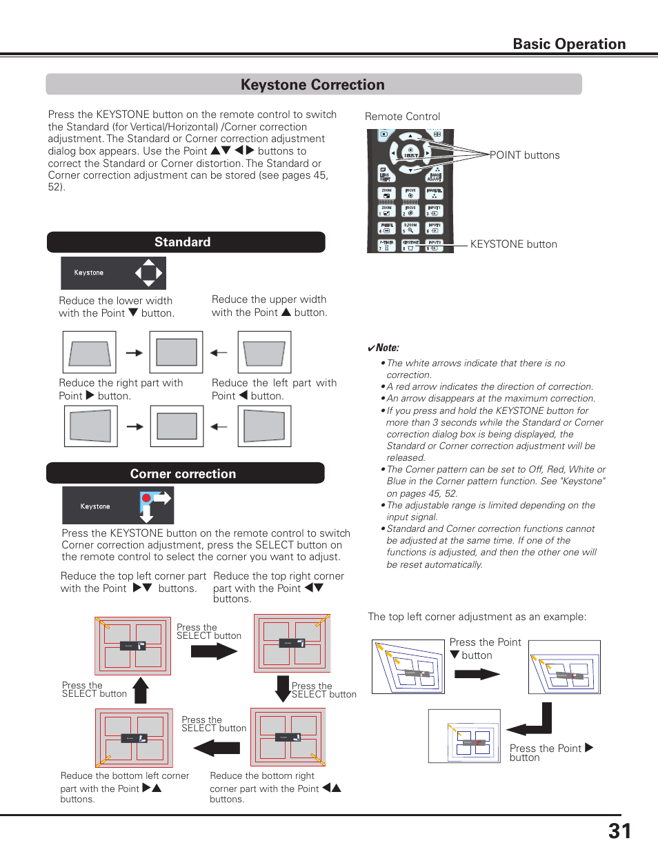 Keystone correction, Basic operation | Sanyo PLC HF10000L User Manual | Page 31 / 99