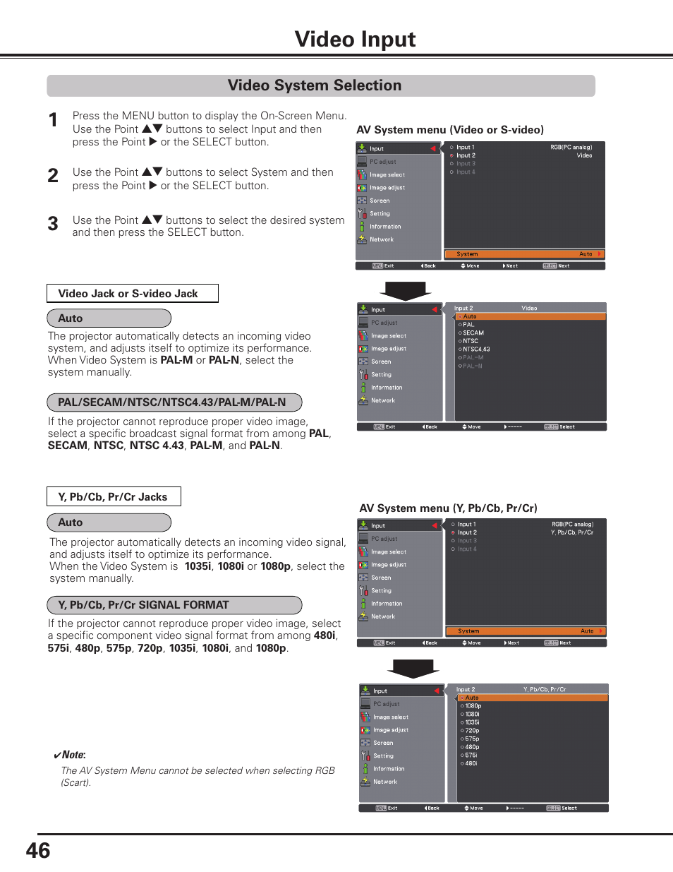 Video input, Video system selection | Sanyo PLC HF10000L User Manual | Page 46 / 99