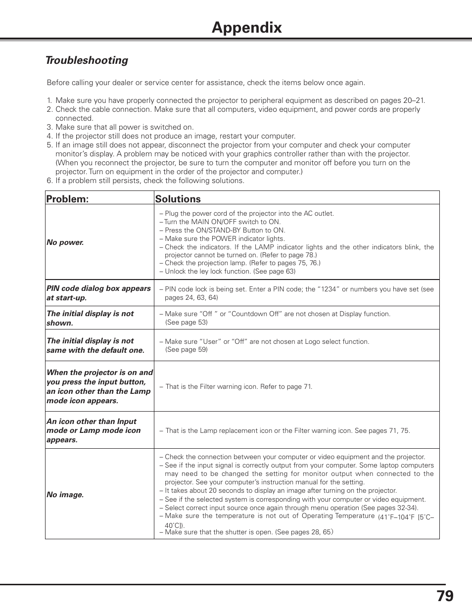 Appendix, Troubleshooting, Problem: solutions | Sanyo PLC HF10000L User Manual | Page 79 / 99