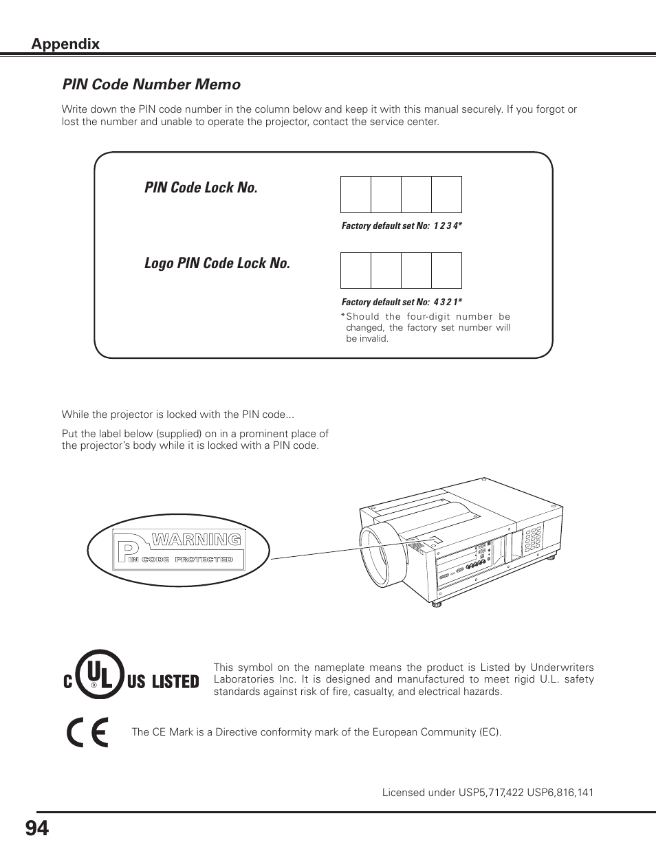 Pin code number memo, Appendix | Sanyo PLC HF10000L User Manual | Page 94 / 99