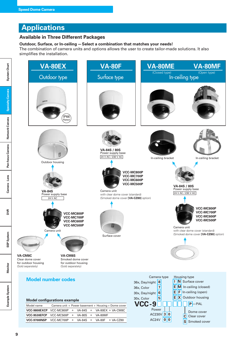 Applications, Va-80me va-80mf, Va-80f | Va-80ex, In-ceiling type, Surface type, Outdoor type, Model number codes, Available in three different packages | Sanyo VDC-DPN9585P User Manual | Page 10 / 70