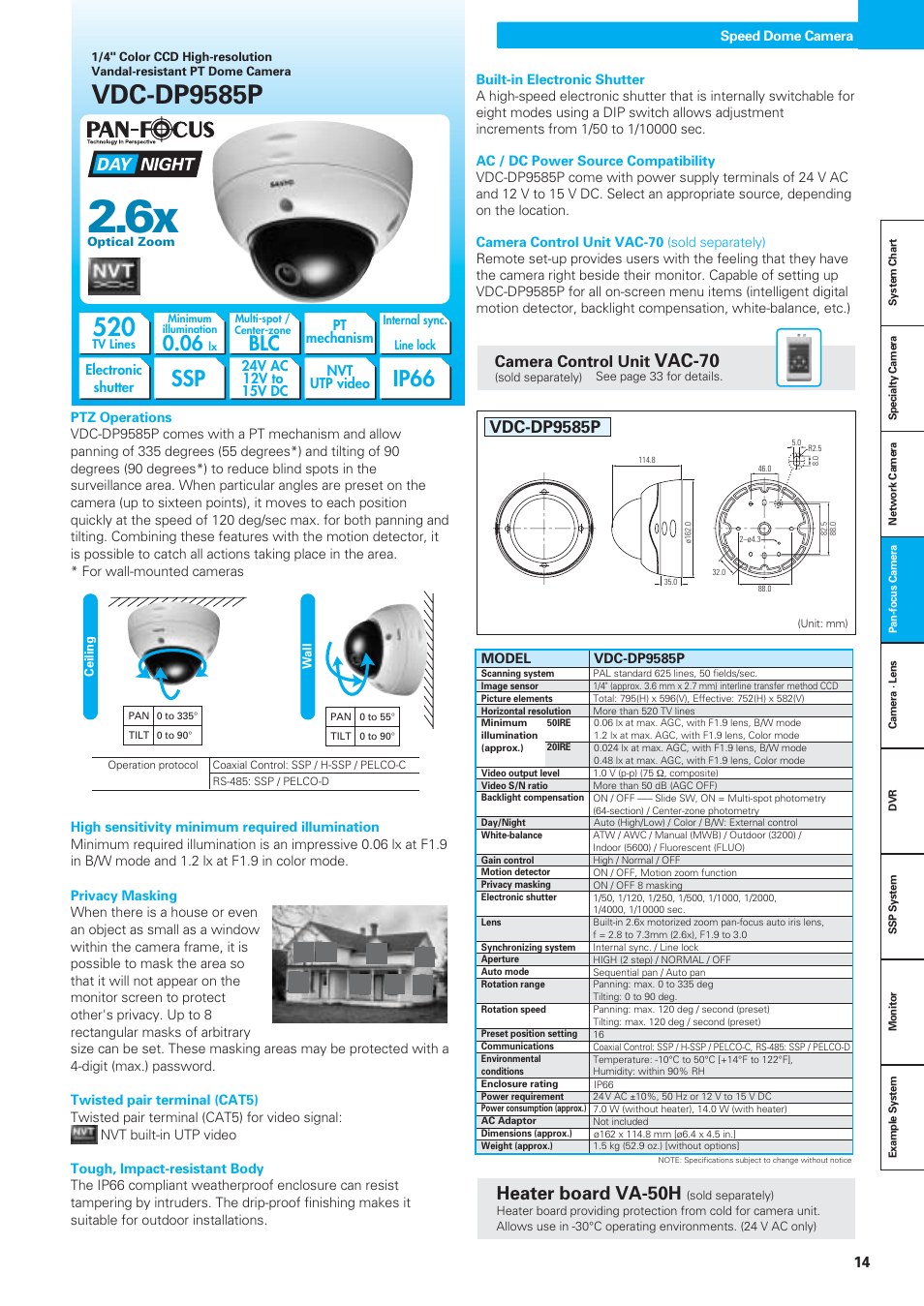 Vdc-dp9585p, Ip66, Vac-70 | Heater board va-50h | Sanyo VDC-DPN9585P User Manual | Page 15 / 70