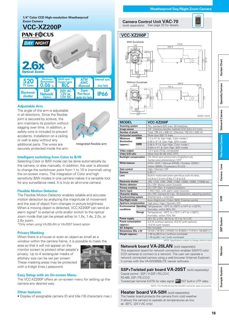 Ip66, Vac-70, Va-20lan | Va-20st, Heater board va-50h, Vcc-xz200p, Camera control unit, Network board, Ssp+twisted pair board, Ssp network | Sanyo VDC-DPN9585P User Manual | Page 19 / 70