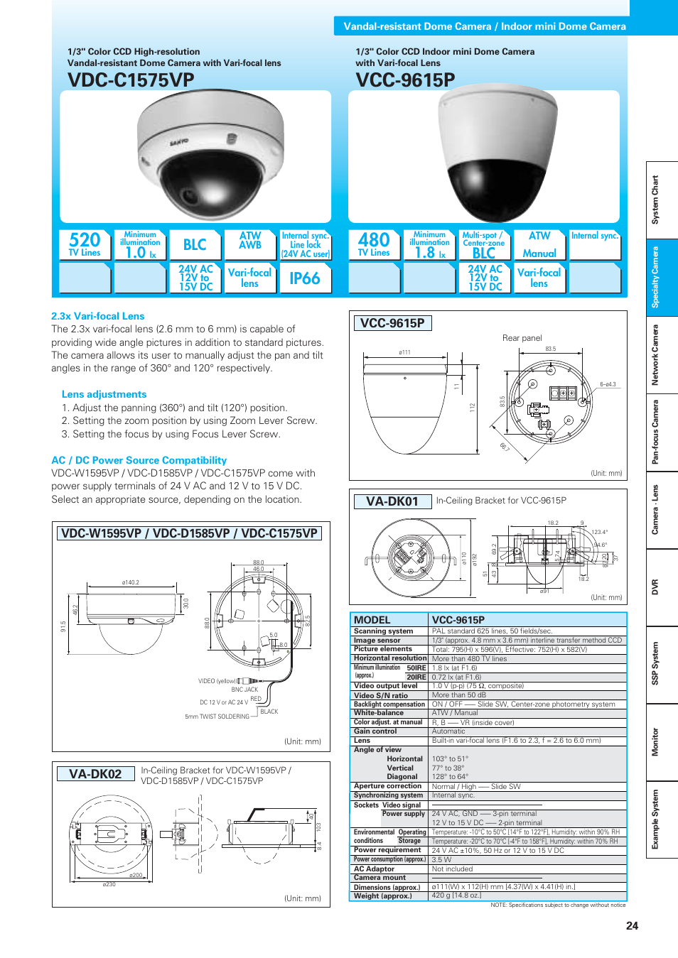 Vdc-c1575vp, Vcc-9615p, Ip66 | Va-dk01 va-dk02 | Sanyo VDC-DPN9585P User Manual | Page 25 / 70
