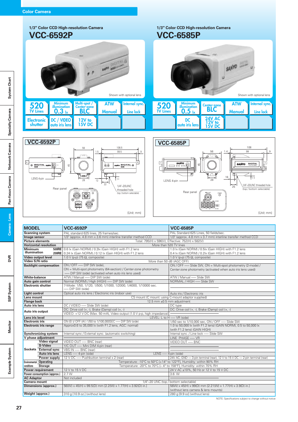 Vcc-6592p, Vcc-6585p | Sanyo VDC-DPN9585P User Manual | Page 28 / 70