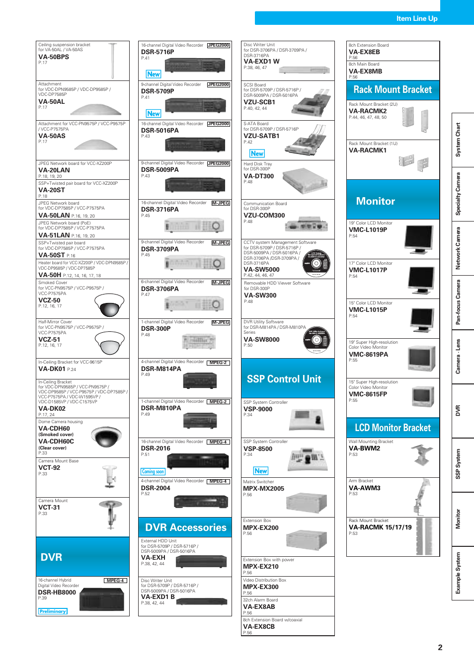 Ssp control unit, Item line up | Sanyo VDC-DPN9585P User Manual | Page 3 / 70