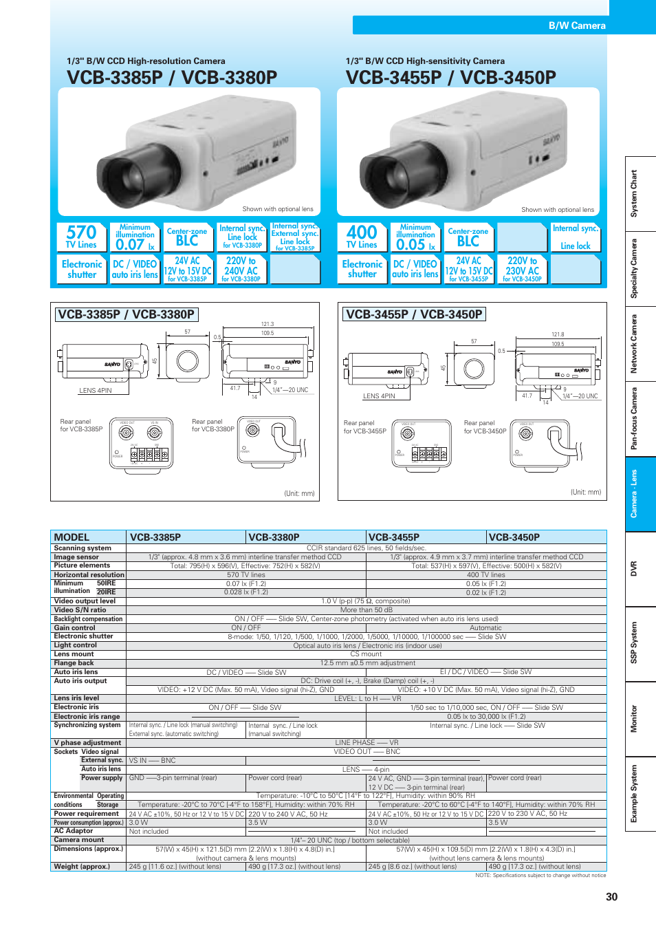 Dc / video auto iris lens, Model, Vcb-3385p | B/w camera | Sanyo VDC-DPN9585P User Manual | Page 31 / 70