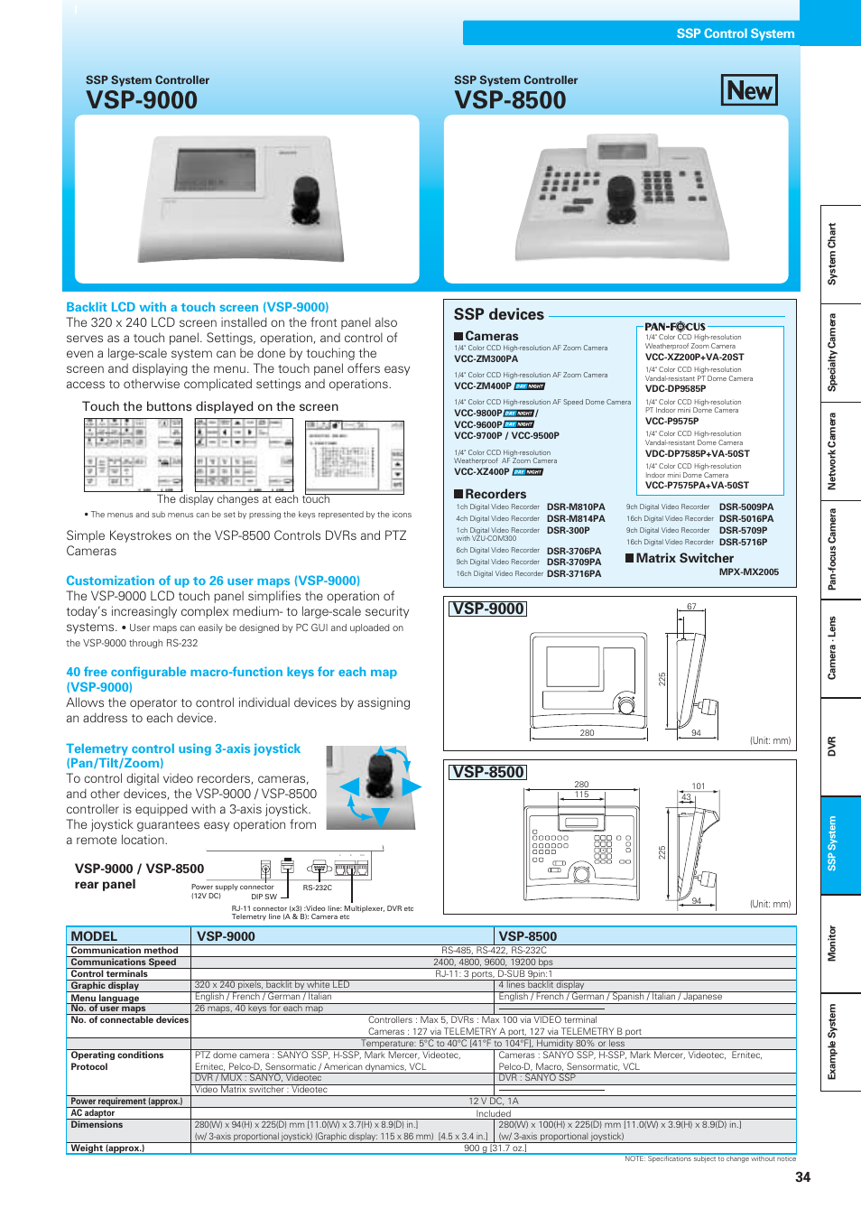 Vsp-9000, Vsp-8500, Ssp devices | Sanyo VDC-DPN9585P User Manual | Page 35 / 70