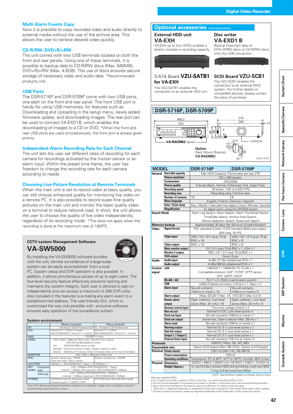 Va-sw5000, Optional accessories, Va-exd1 b | Va-exh, Vzu-scb1, Vzu-satb1, Disc writer, External hdd unit scsi board, S-ata board, For va-exh | Sanyo VDC-DPN9585P User Manual | Page 43 / 70