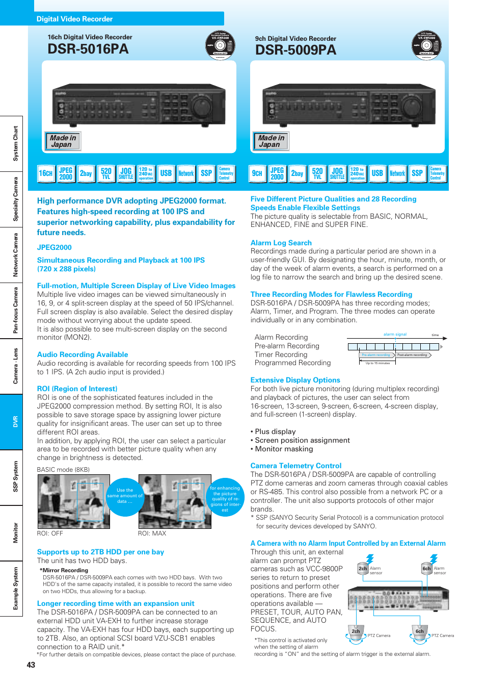 Dsr-5016pa, Dsr-5009pa | Sanyo VDC-DPN9585P User Manual | Page 44 / 70