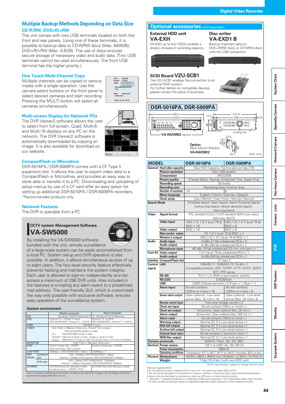 Va-sw5000, Optional accessories, Va-exd1 b | Va-exh, Vzu-scb1, Multiple backup methods depending on data size, Model, Disc writer, External hdd unit scsi board, Network features the dvr is operable from a pc | Sanyo VDC-DPN9585P User Manual | Page 45 / 70