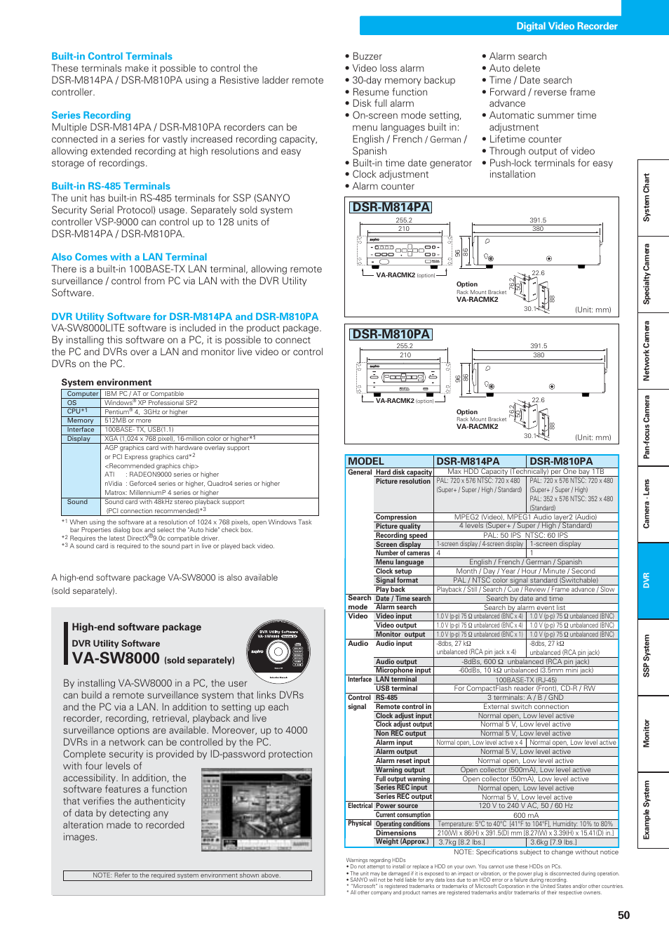 Va-sw8000, Digital video recorder | Sanyo VDC-DPN9585P User Manual | Page 51 / 70