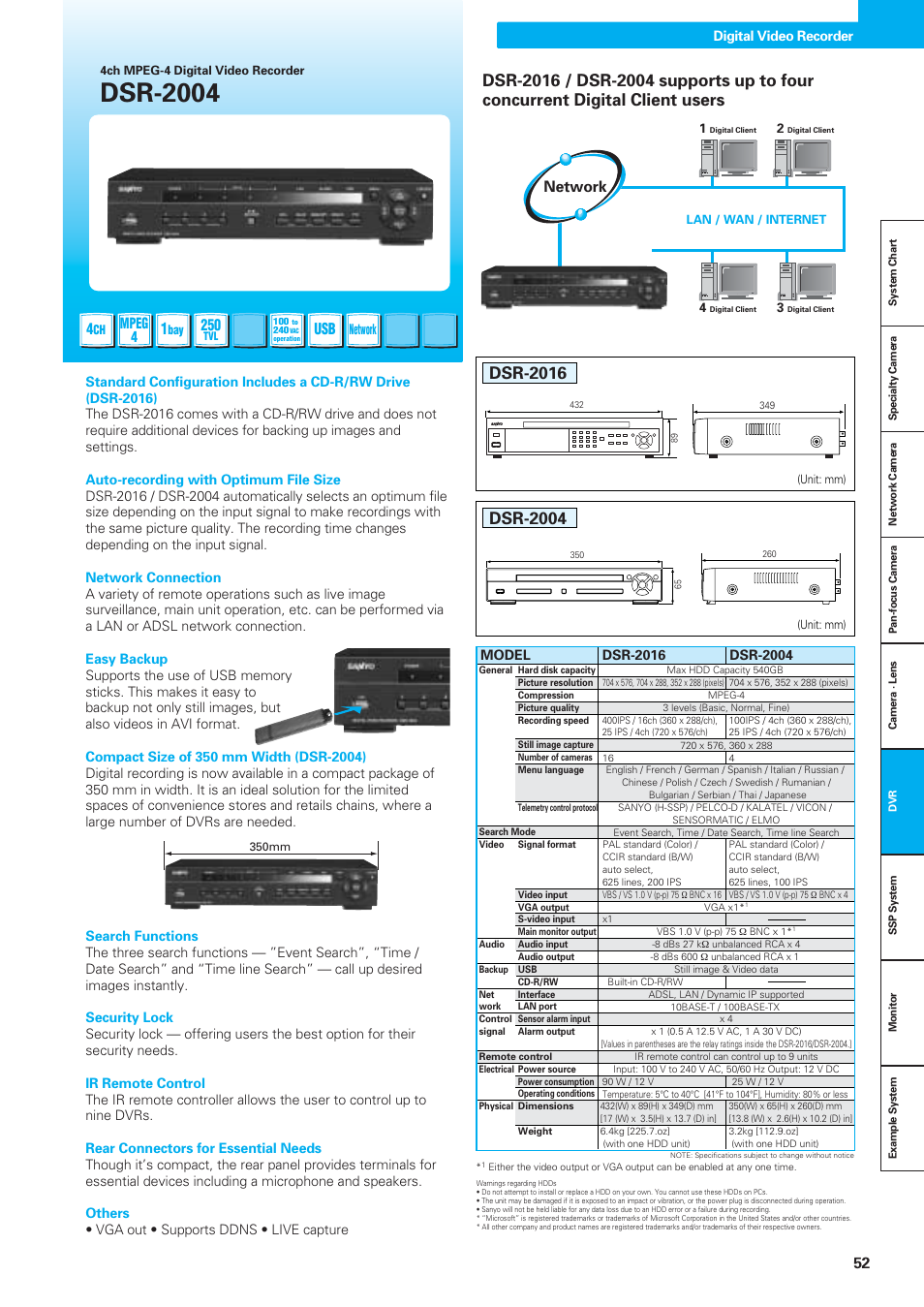 Dsr-2004, Dsr-2016, Mpeg 4 | Network | Sanyo VDC-DPN9585P User Manual | Page 53 / 70