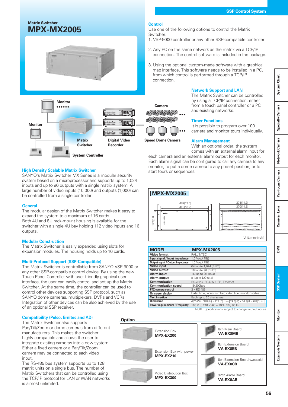 Mpx-mx2005 | Sanyo VDC-DPN9585P User Manual | Page 57 / 70