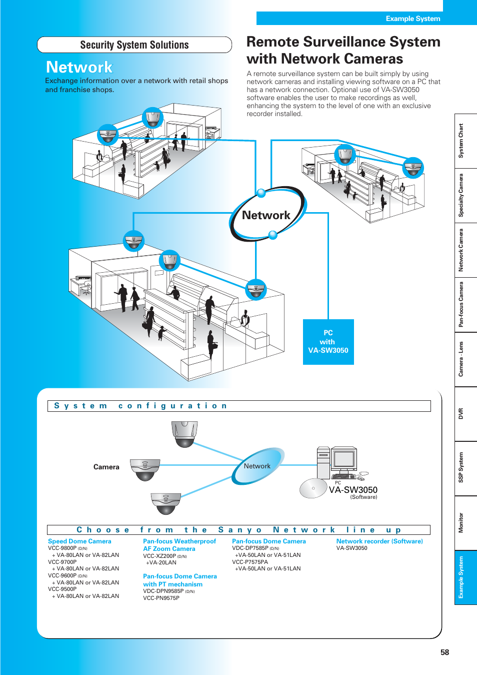 Network, Monitor plus, Remote surveillance system with network cameras | Security system solutions, Va-sw3050 | Sanyo VDC-DPN9585P User Manual | Page 59 / 70