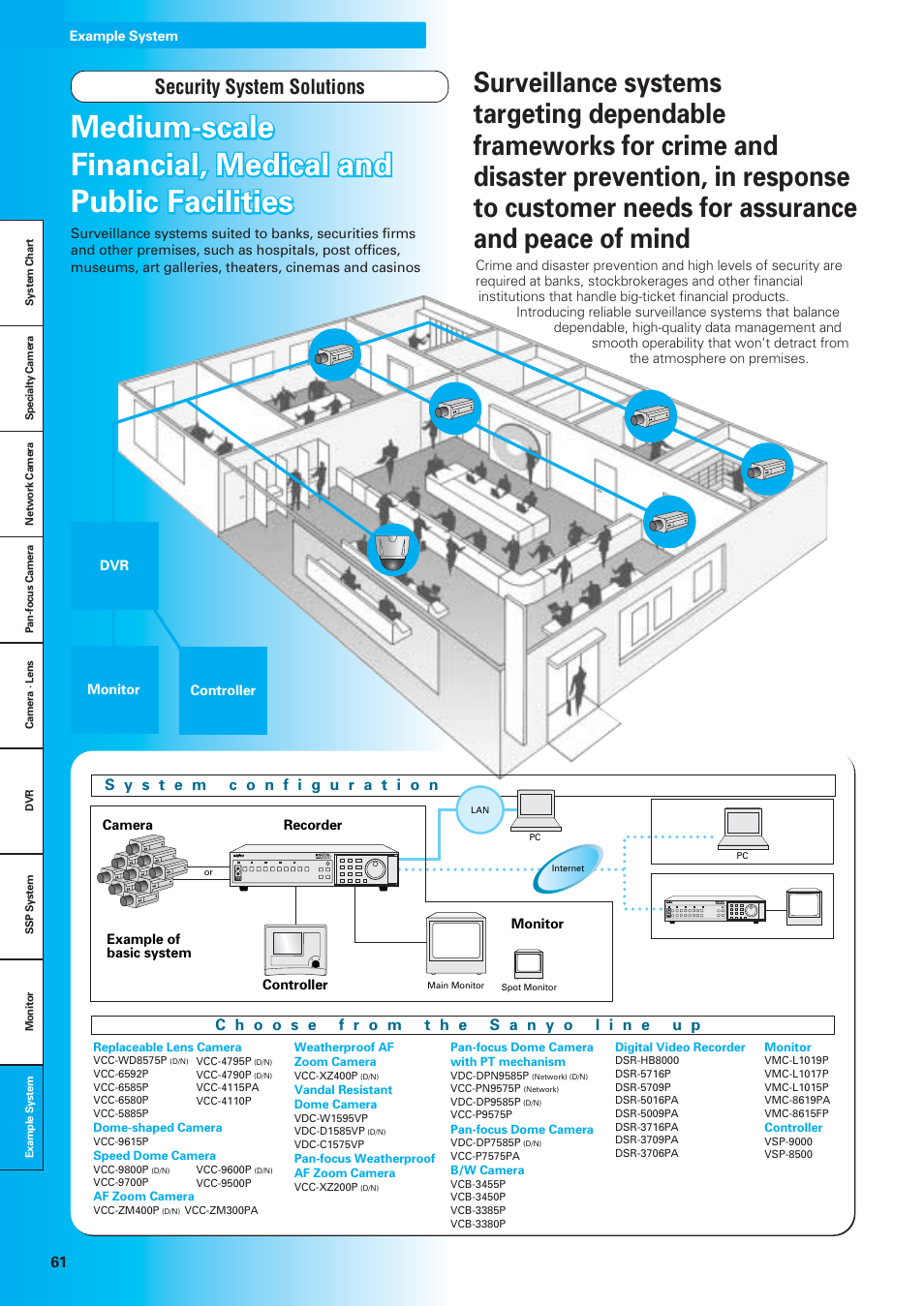 Security system solutions | Sanyo VDC-DPN9585P User Manual | Page 62 / 70