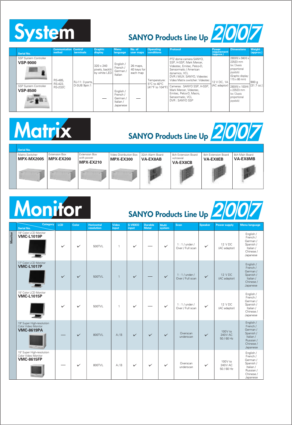 System, Matrix, Monitor | Sanyo products line up | Sanyo VDC-DPN9585P User Manual | Page 68 / 70