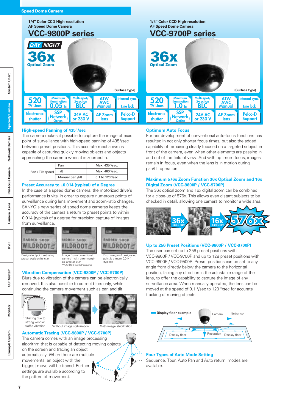 576x, Vcc-9800p series, Vcc-9700p series | 16x 36x | Sanyo VDC-DPN9585P User Manual | Page 8 / 70