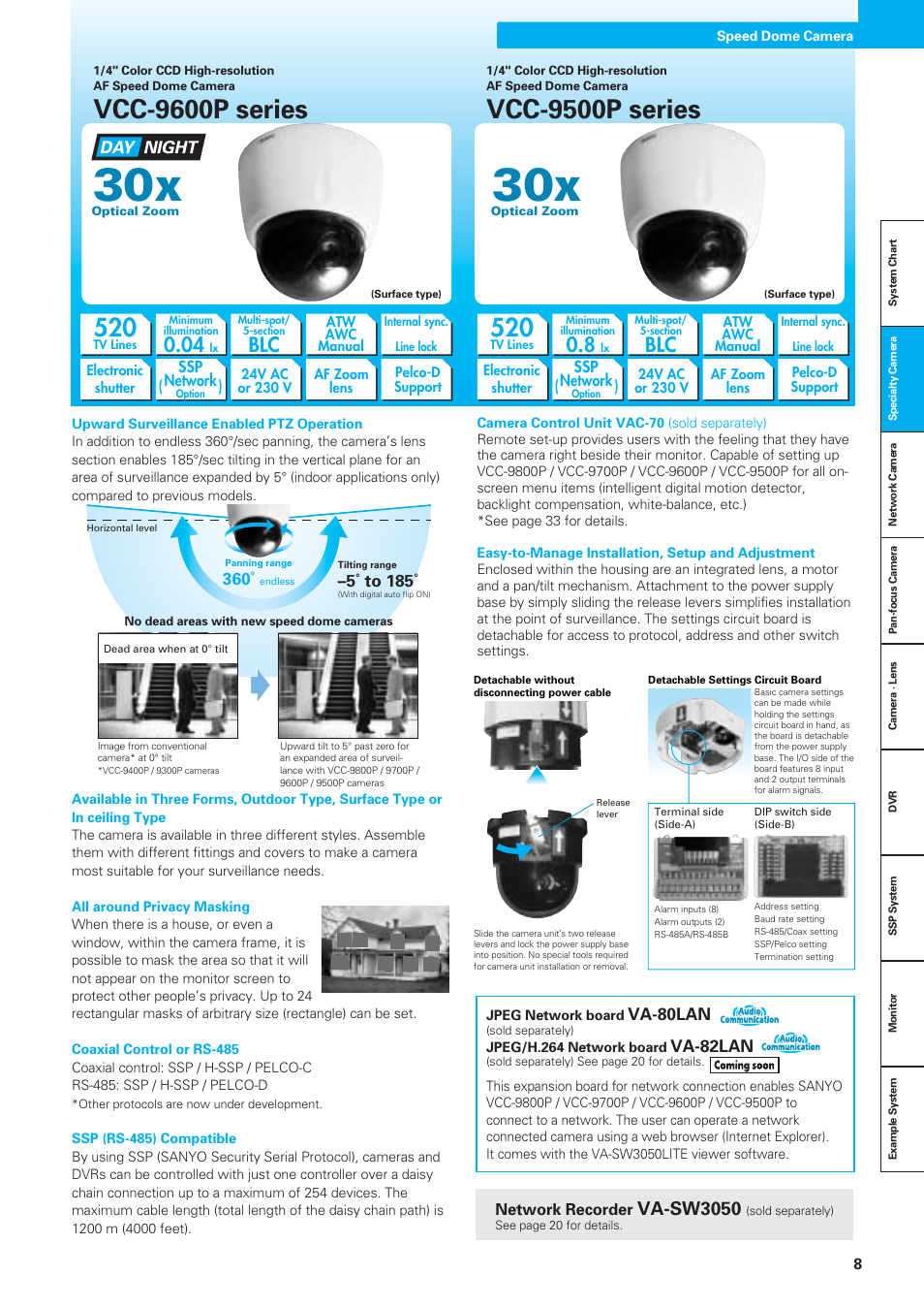 576x, Vcc-9600p series, Vcc-9500p series | Va-sw3050 | Sanyo VDC-DPN9585P User Manual | Page 9 / 70