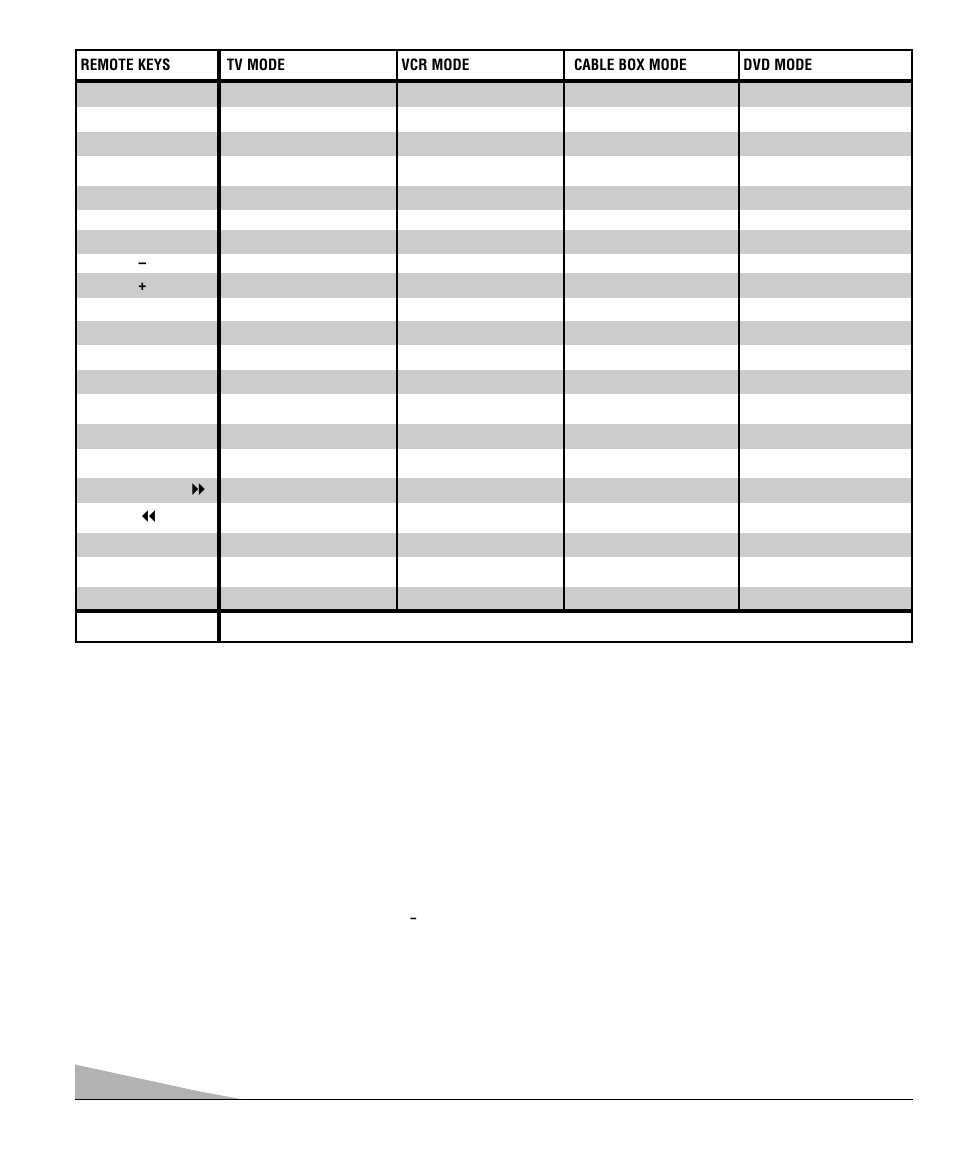 Sanyo DS27830 User Manual | Page 10 / 64
