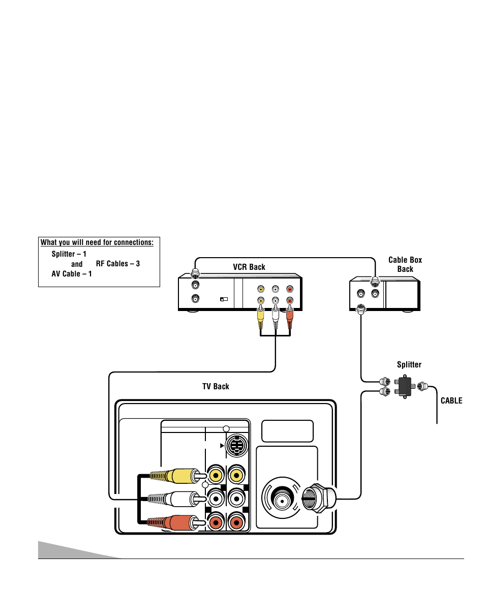 Sanyo DS27830 User Manual | Page 16 / 64