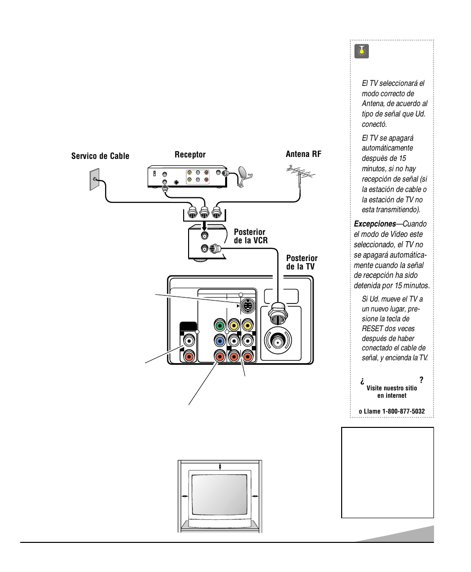 Ajustes básicos y conexiónes, Consejos rápidos, Colocando la tv | Necesita ayuda, Servico de cable, Receptor, Posterior de la tv, Antena rf, Posterior de la vcr | Sanyo DS27830 User Manual | Page 25 / 64