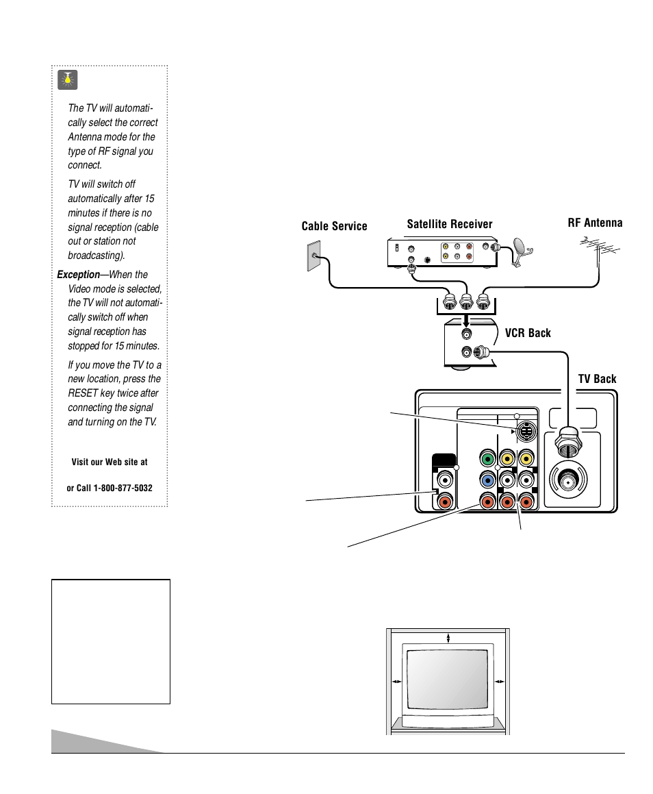 Basic set-up and connections, Quicktips, Positioning the tv | Need help, Vcr back | Sanyo DS27830 User Manual | Page 4 / 64