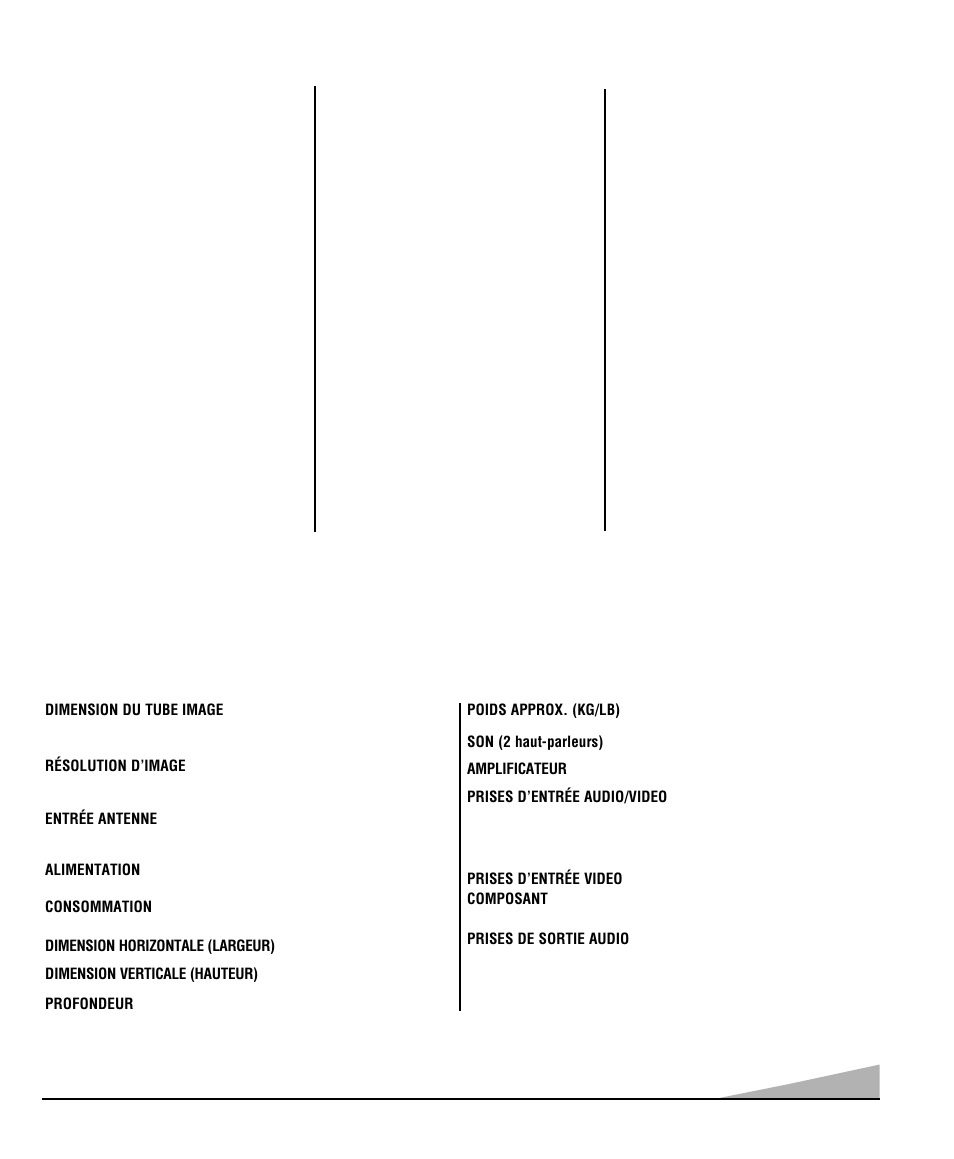 Caractéristiques, Fiche technique | Sanyo DS27830 User Manual | Page 45 / 64