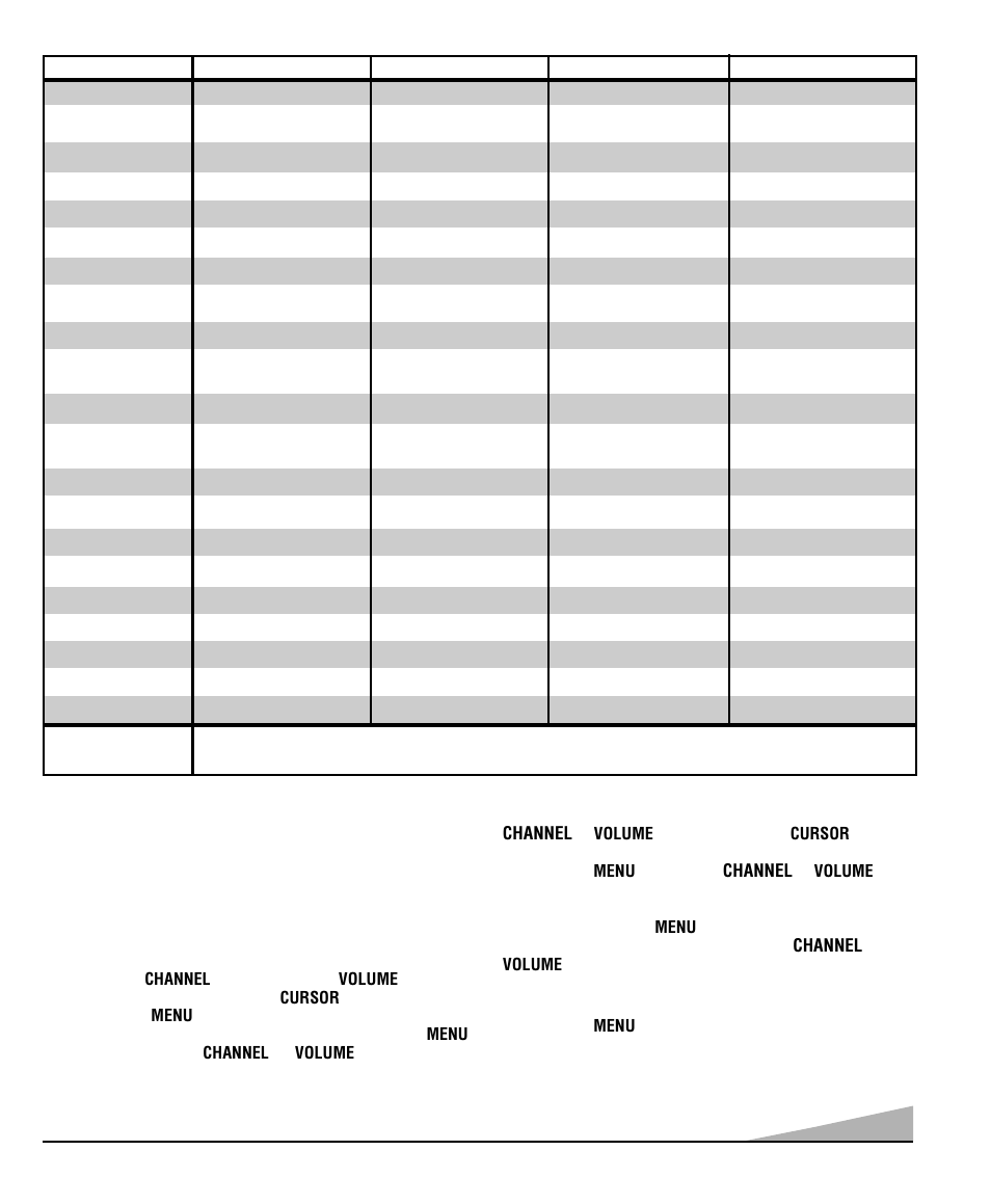 Sanyo DS27830 User Manual | Page 53 / 64
