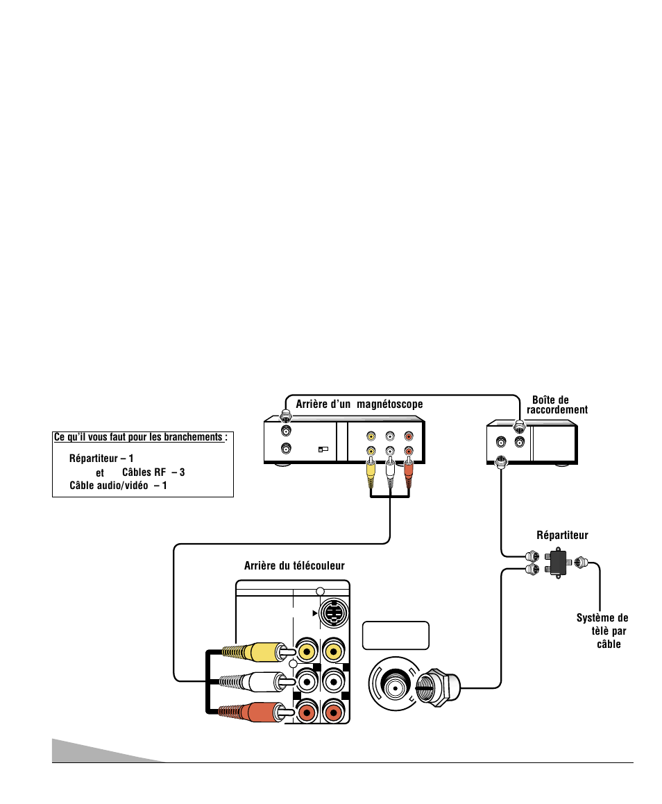 Sanyo DS27830 User Manual | Page 60 / 64