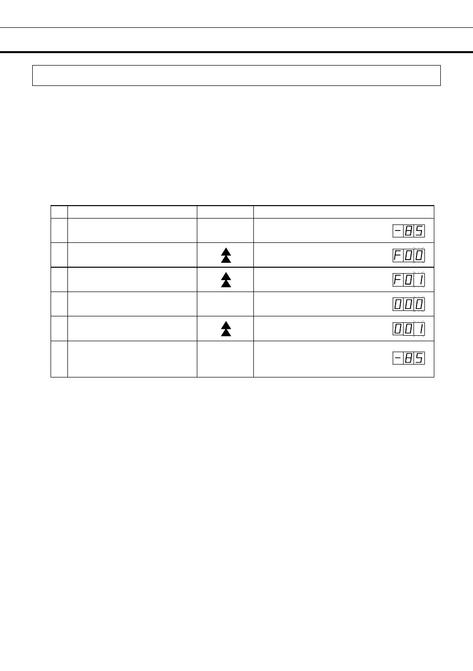 Operating instructions, Alarm temperature setting | Sanyo MDF-793AT User Manual | Page 18 / 30