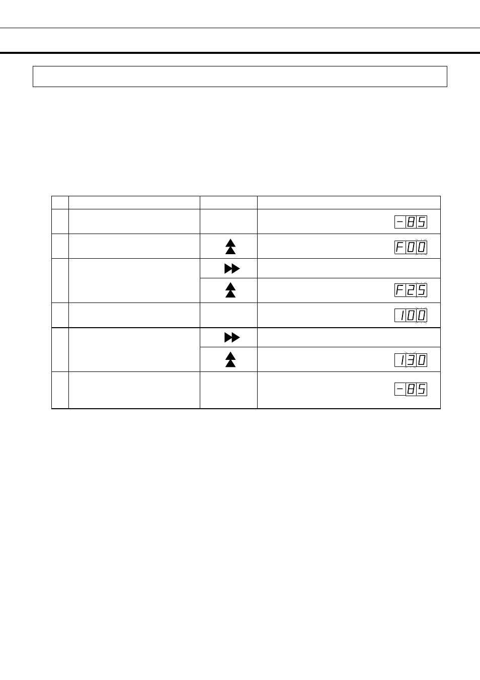 Operating instructions, Setting of alarm resume time | Sanyo MDF-793AT User Manual | Page 19 / 30