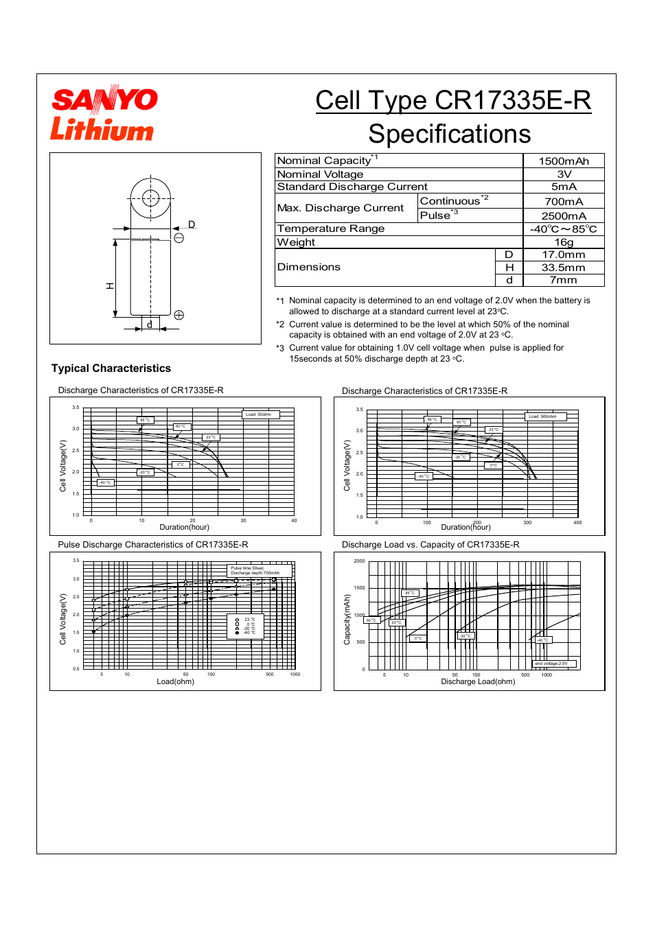 Sanyo CR17335E-R User Manual | 1 page