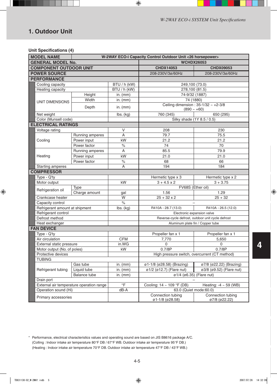 Outdoor unit | Sanyo DHX4852 User Manual | Page 119 / 243