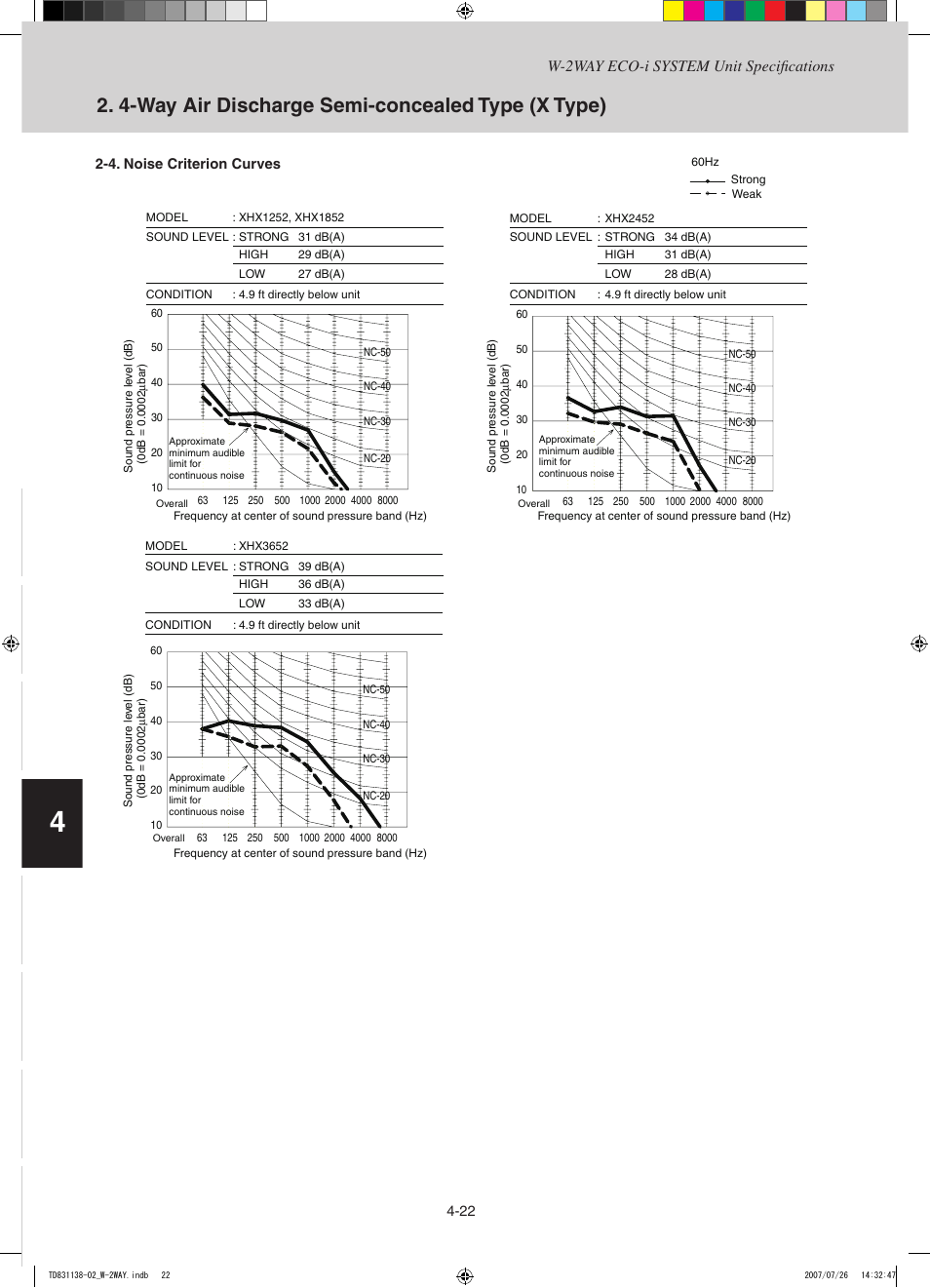 4-way air discharge semi-concealed type (x type) | Sanyo DHX4852 User Manual | Page 136 / 243