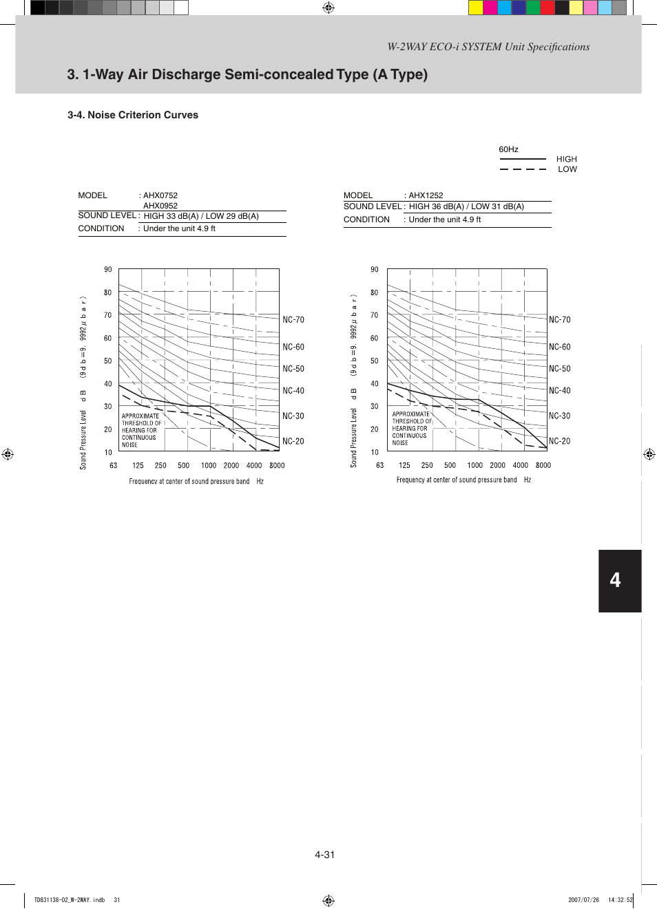 Sanyo DHX4852 User Manual | Page 145 / 243