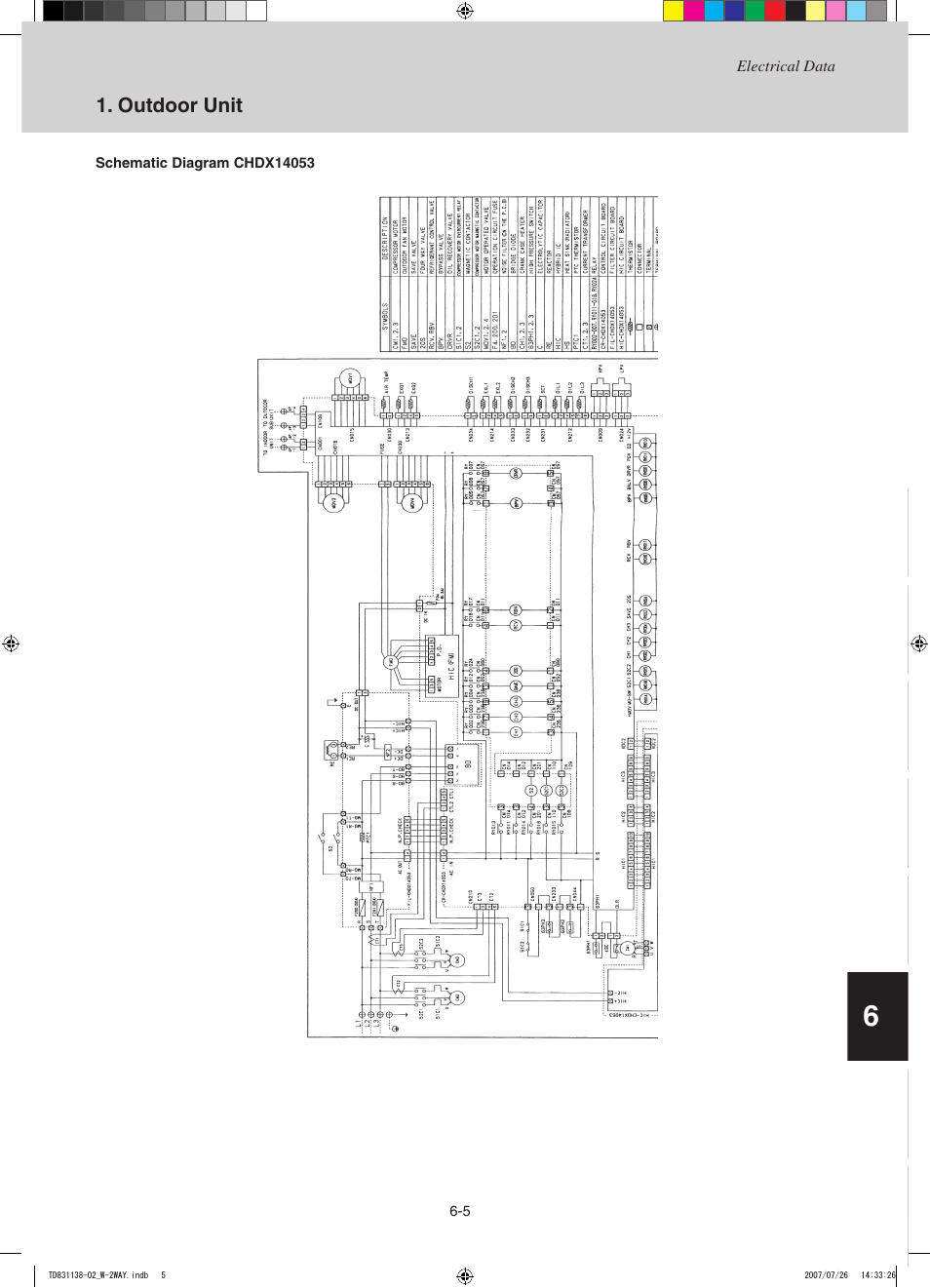 Sanyo DHX4852 User Manual | Page 213 / 243