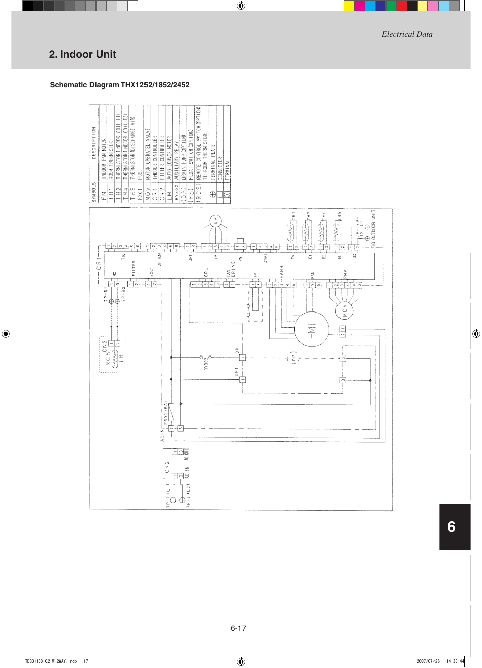 Sanyo DHX4852 User Manual | Page 225 / 243