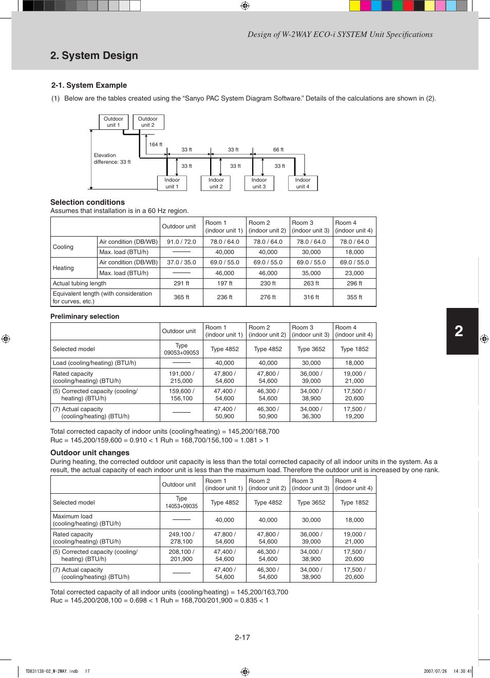 System design | Sanyo DHX4852 User Manual | Page 27 / 243