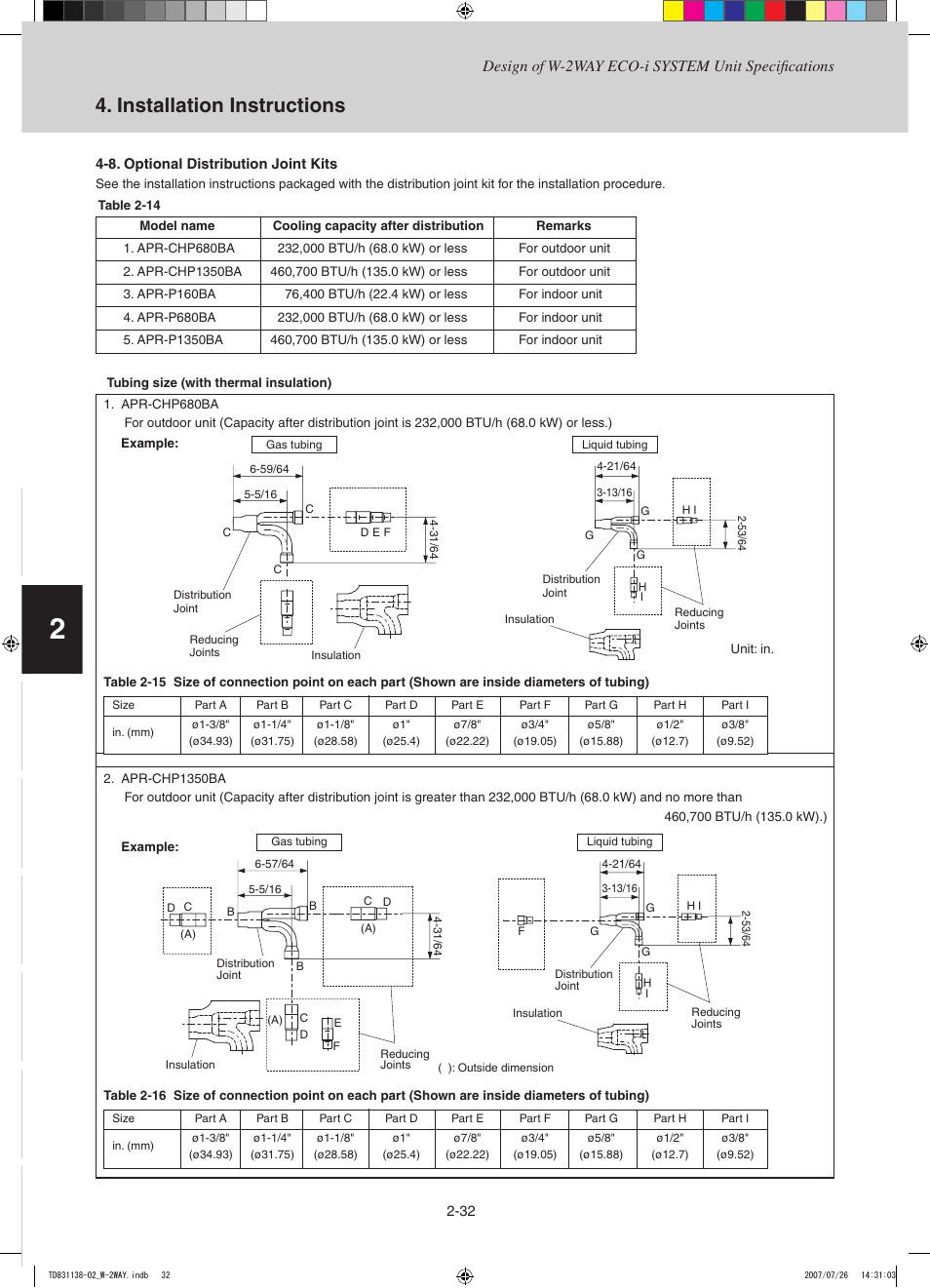 Installation instructions | Sanyo DHX4852 User Manual | Page 42 / 243