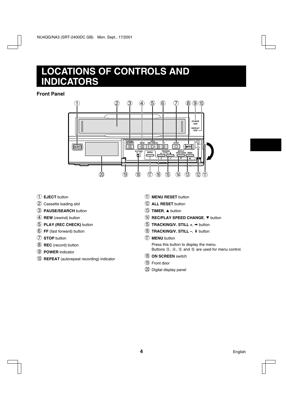 Locations of controls and indicators | Sanyo SRT-2400DC User Manual | Page 5 / 50