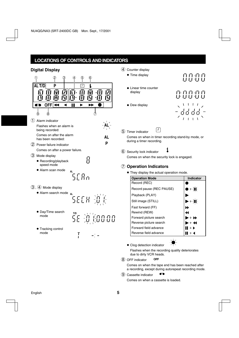 Sanyo SRT-2400DC User Manual | Page 6 / 50