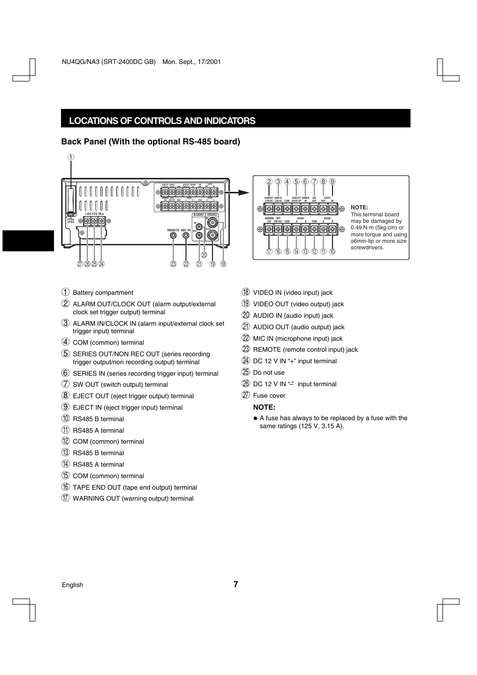 Locations of controls and indicators, Back panel (with the optional rs-485 board), Tu v w | Sanyo SRT-2400DC User Manual | Page 8 / 50