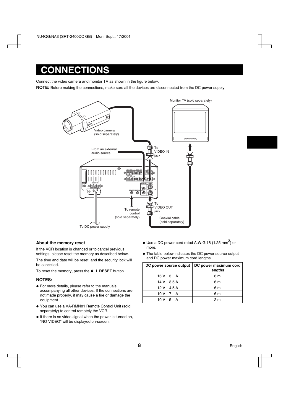 Connections | Sanyo SRT-2400DC User Manual | Page 9 / 50
